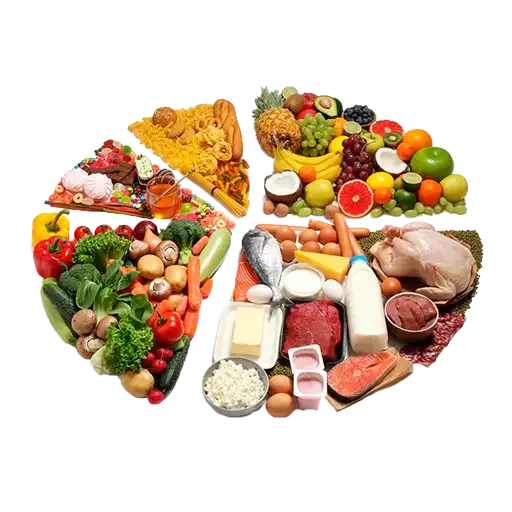 Продукты питания